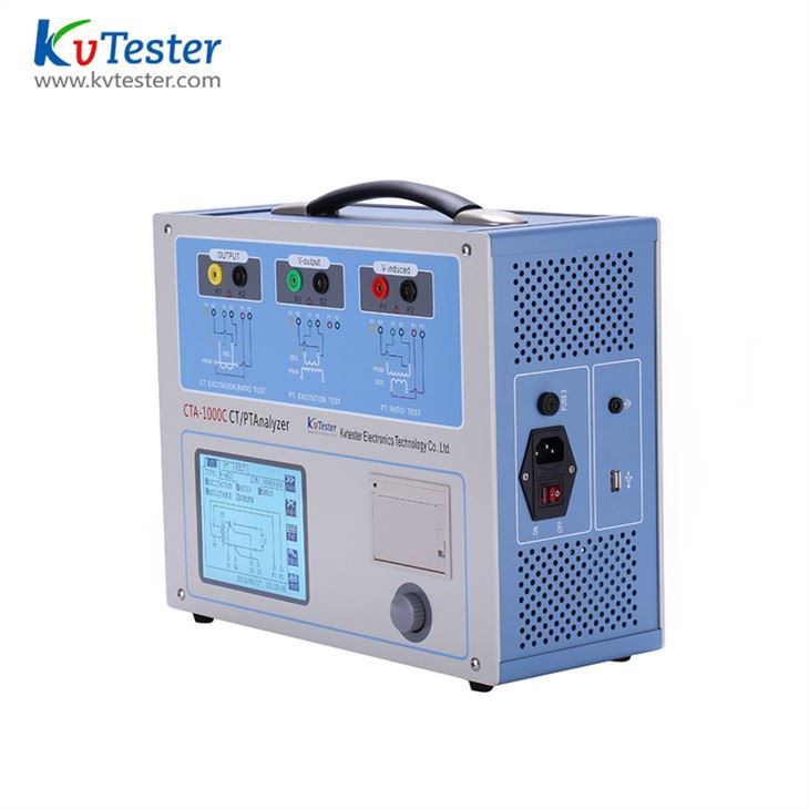 High Precision CT Analyzer