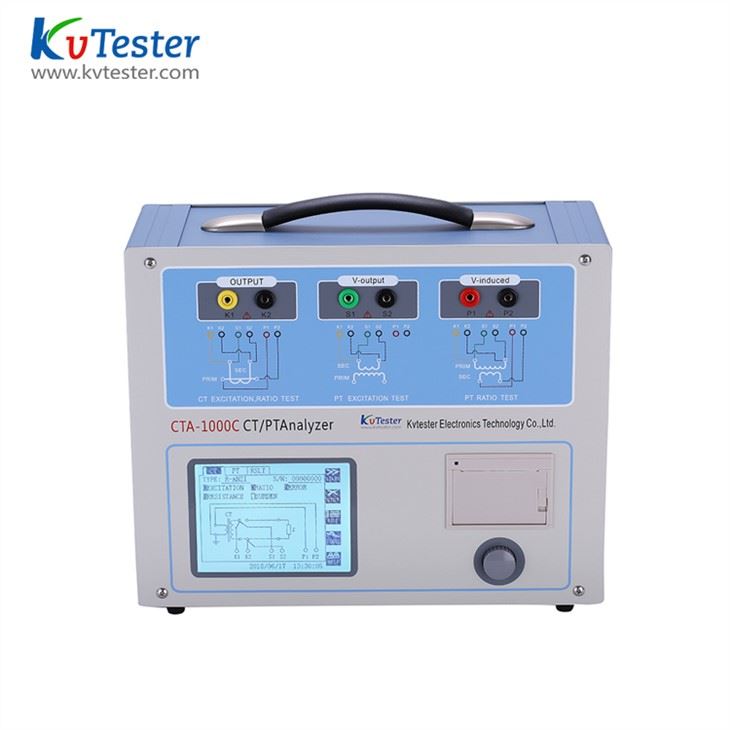 High Precision CT Analyzer