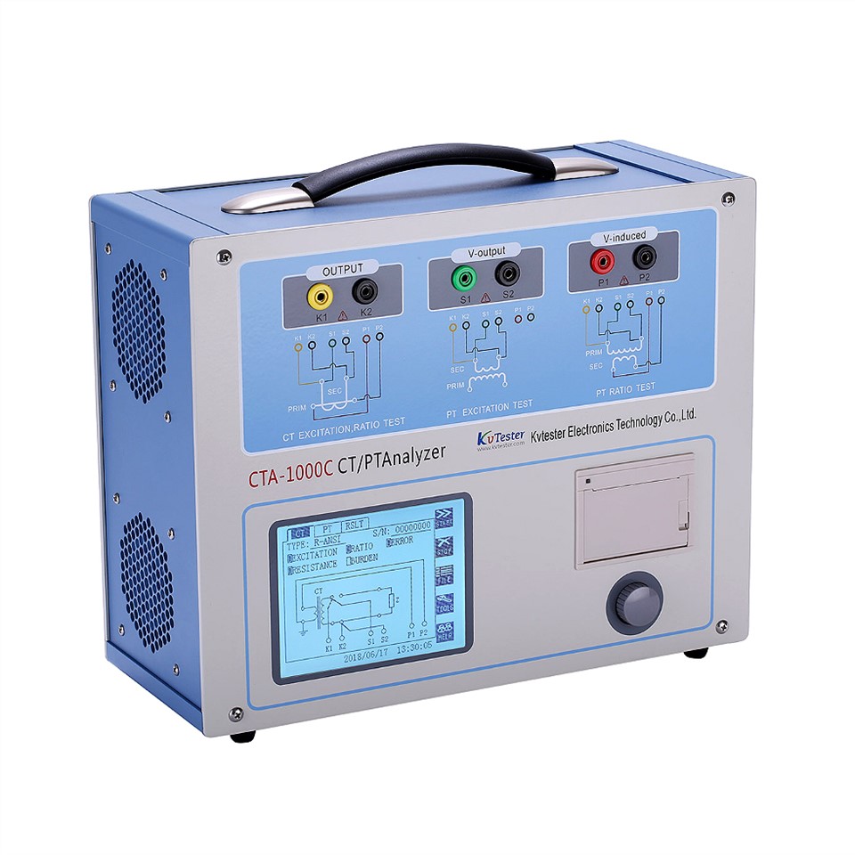 CT PT Analyzer