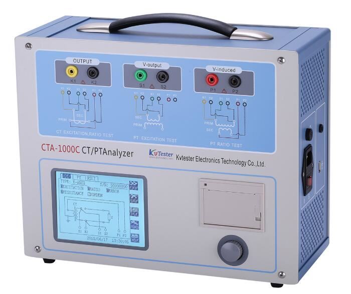 Frequency conversion transformer tester