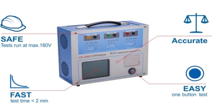 CT Analyzer manual