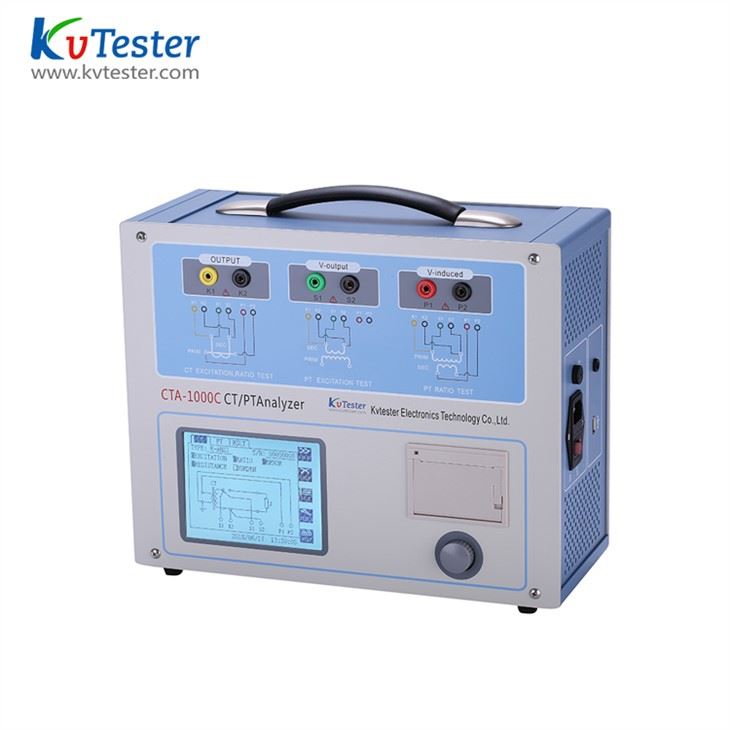 Current Transformer Testing Equipment