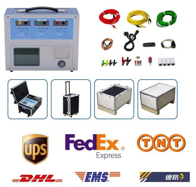 ct analyzer packing