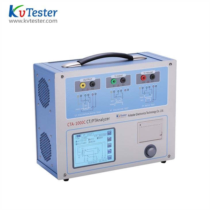 Multifunctional Portable CT Analyser