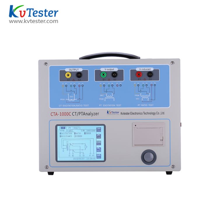 Current Transformer Analyzer