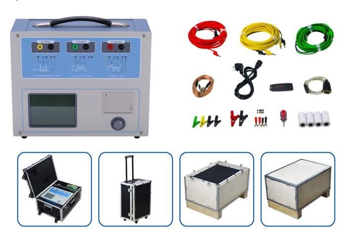 Test Principle of Low Ffrequency Method using in CT Analyzer CTA-1000