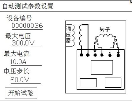 Operation method of generator rotor AC impedance tester